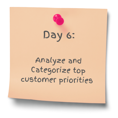 Day 6 Day 6